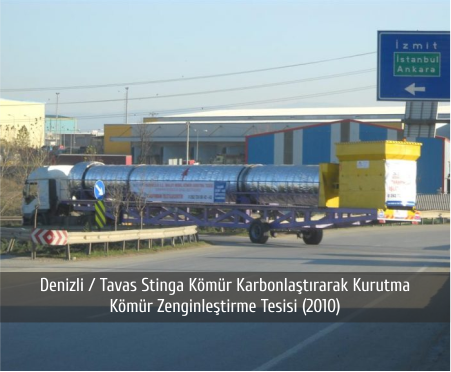 Tesis Çalışmaları 1